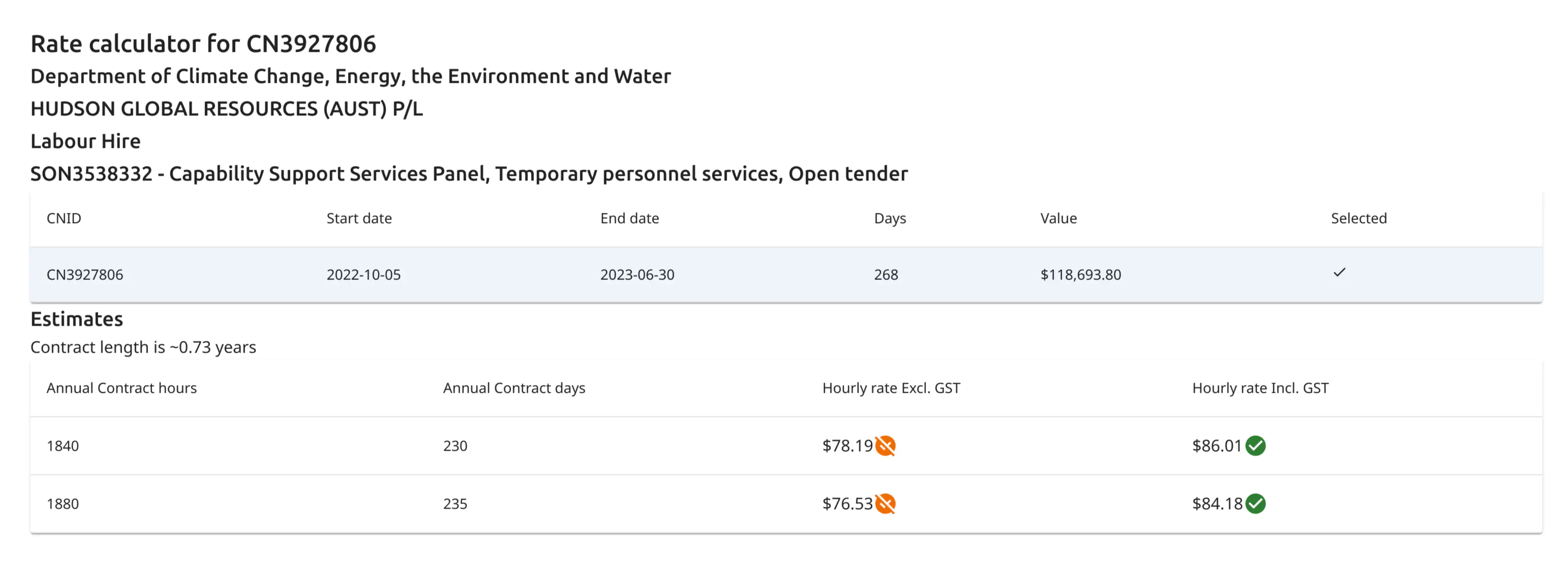 Example Rate Calc. Example rate calculation in AwardedTenders